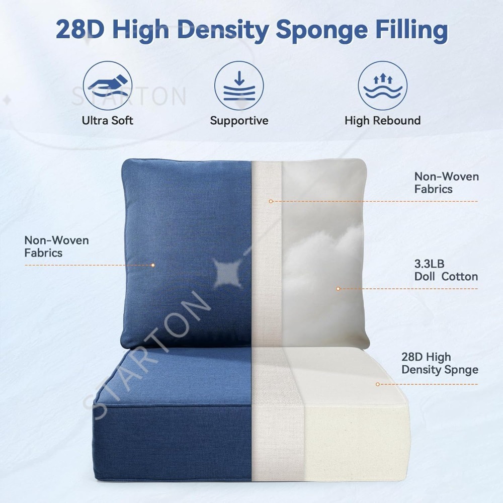 Outdoor Furniture Cushion - Luxury 6