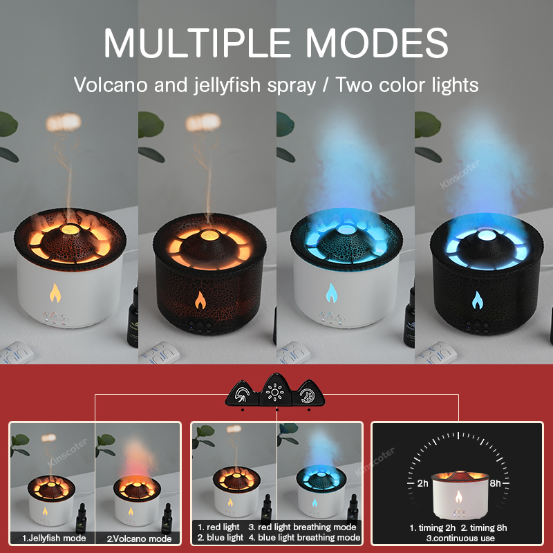 KINSCOTER Volcano Flame Aroma  - Outdoor Furniture Oil 리뷰 및 가격