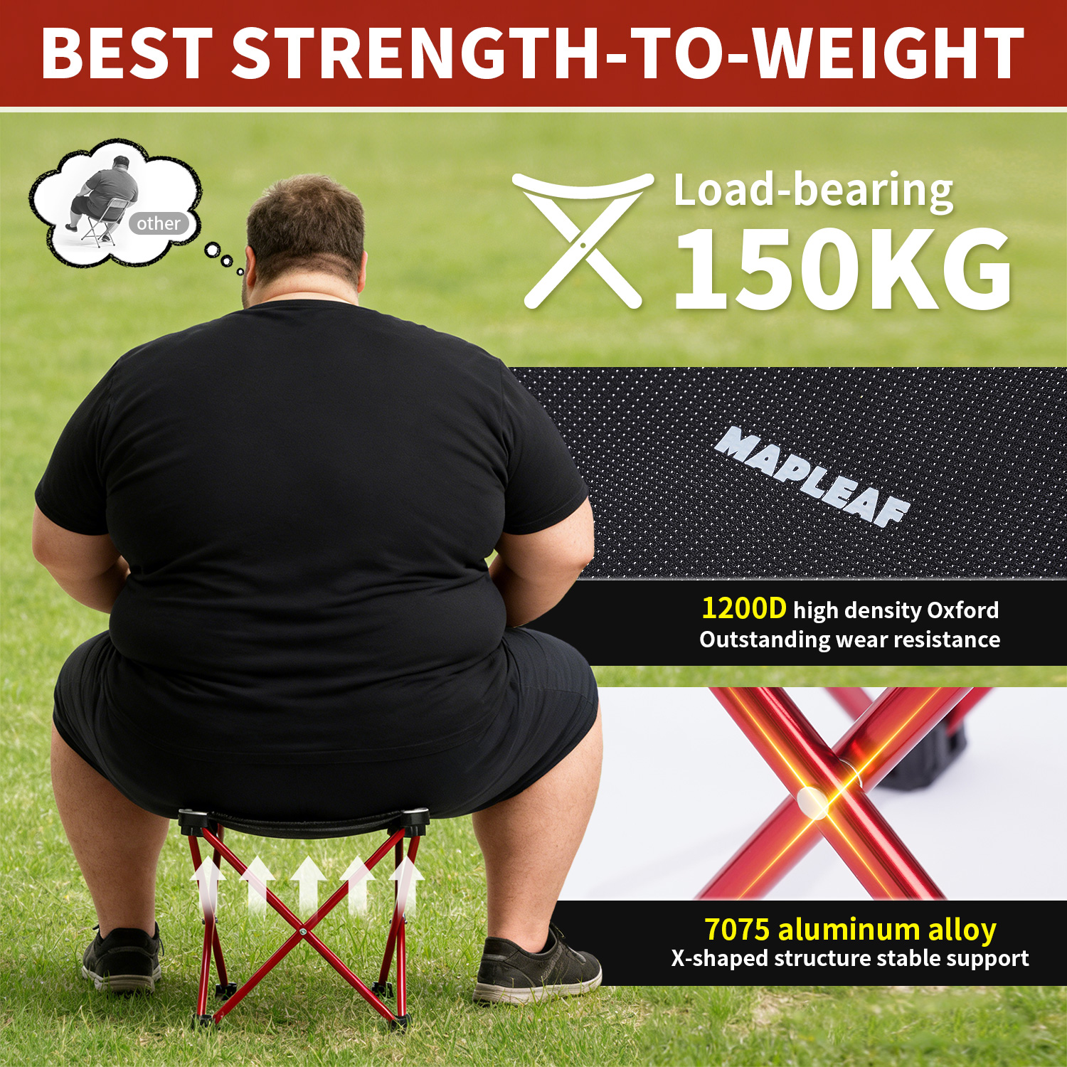 MAPLEAF Portable Folding Stool - Outdoor Furniture Cheap 리뷰 및 가격