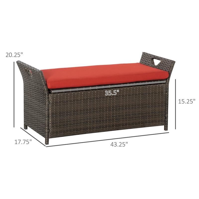 29 Gallon Patio Wicker Storage - Outdoor Furniture Cushion 리뷰 및 가격