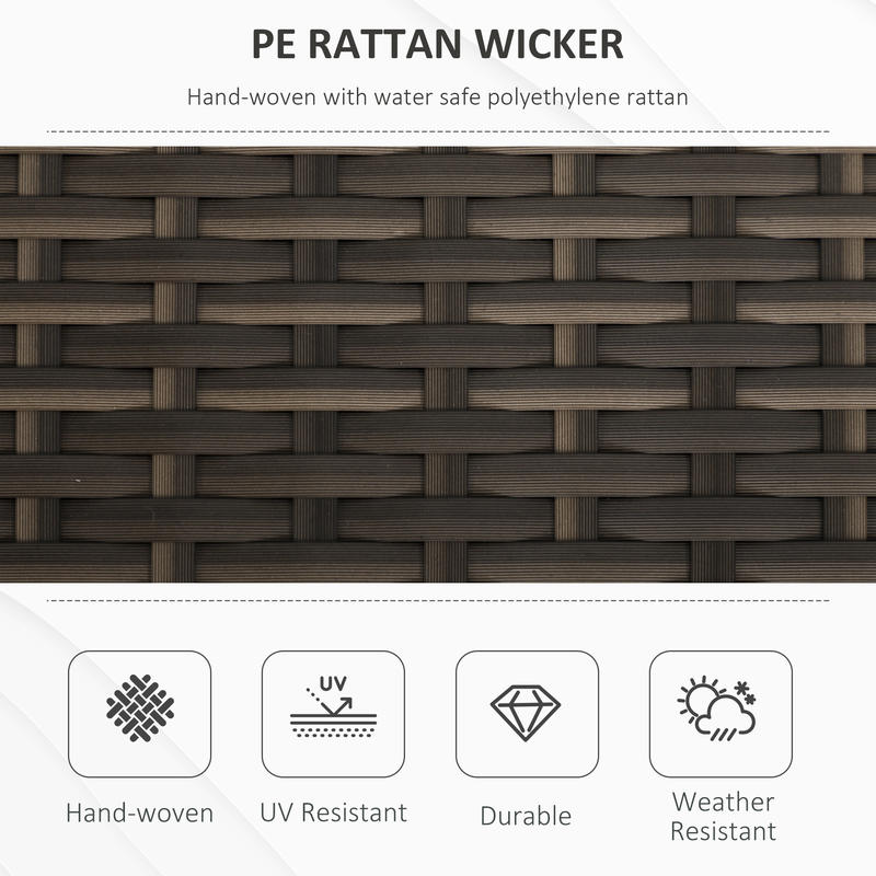 29 Gallon Patio Wicker Storage - Outdoor Furniture Cushion 리뷰 및 가격