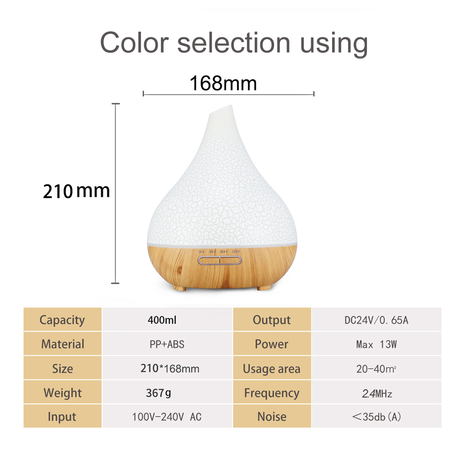 Tuya WiFi Smart Humidifier Ess - Outdoor Furniture Oil 리뷰 및 가격