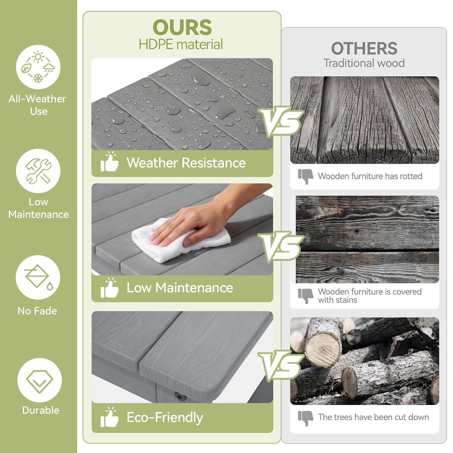 Patio Furniture Set, HDPE Sect - Outdoor Furniture From China 리뷰 및 가격